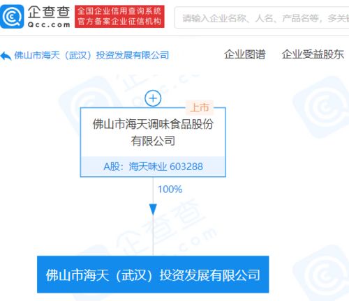 海天味業在武漢成立投資發展公司,注冊資本1億元