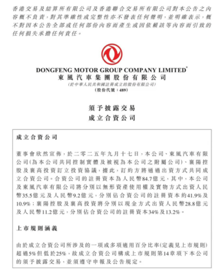 東風(fēng)集團股份與襄陽國資成立新公司 注冊資本為84.7億元