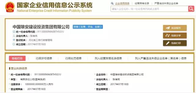 中國雄安投資集團成立，25家新三板公司或受益于合伙企業注冊
